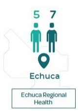 Prevocational Training Echuca
